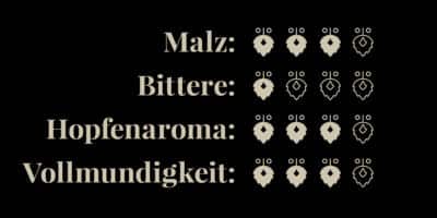 Bierbeschreibung Hüsn Zusammensetzung 10er Hüsn
